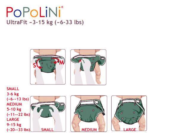 Popolini ultra fit misure